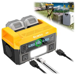 550W Portable Power Inverter Compatible with Dewalt 20V Battery, Power Station DC 20V to AC 110V Pure Sine Wave, Battery Power Adapter 2USB&Type-C, Generator Phone Charger LED...
